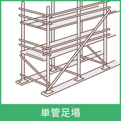 単管足場イメージ